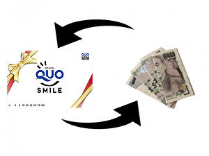 クオカードを換金